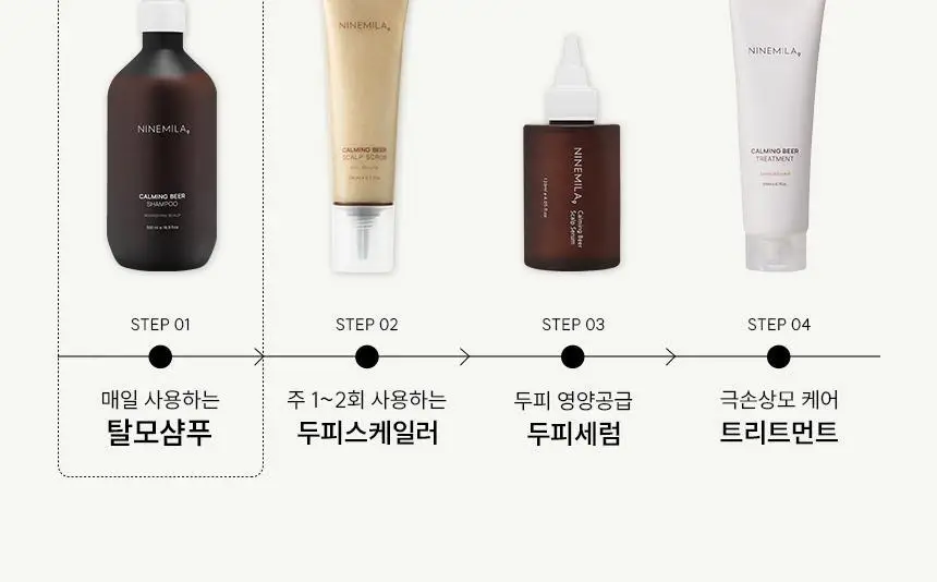 [1등 탈모샴푸 / 특허 맥주효모] 나인밀라 카밍비어 맥주효모 샴푸 500ml 단독 기획 (+샴푸 60ml 증정) 상세페이지 14